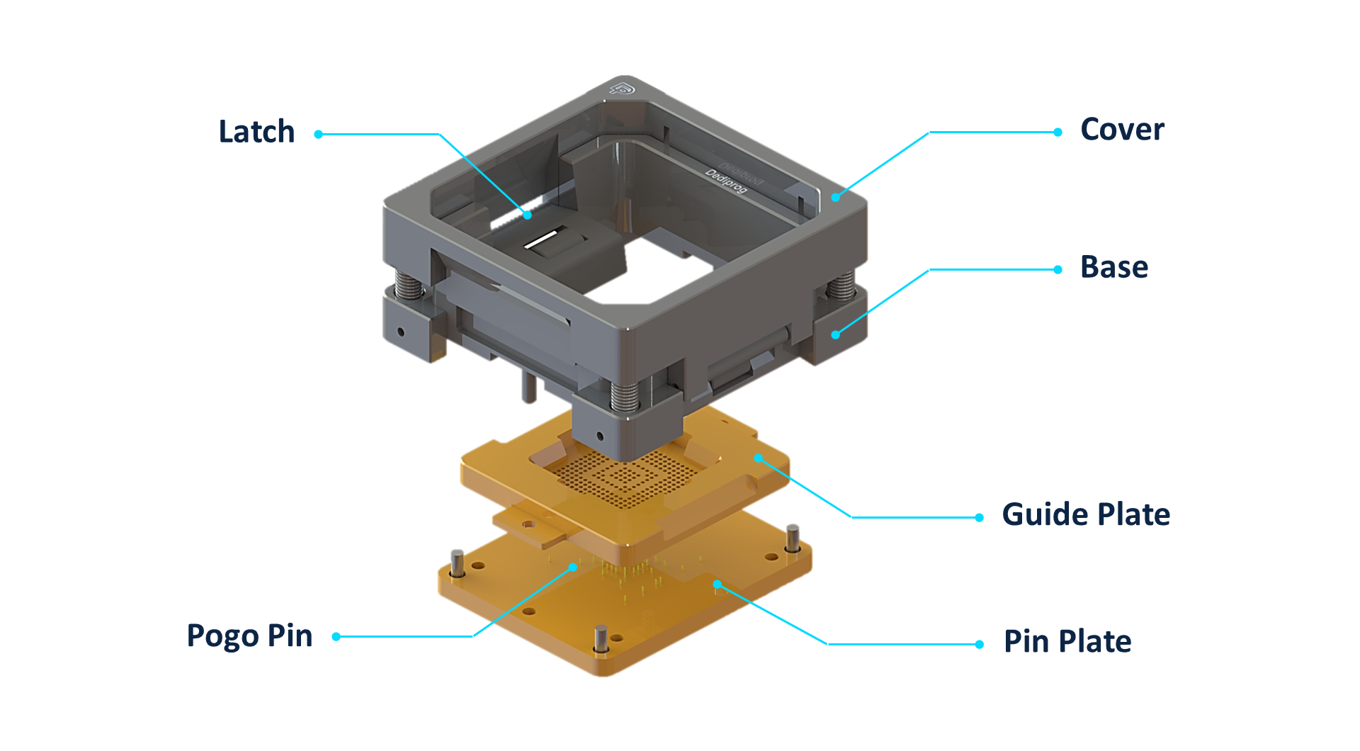 Open Top Socket